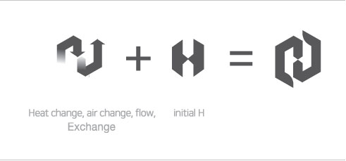 Heat change, air change, flow + initial H